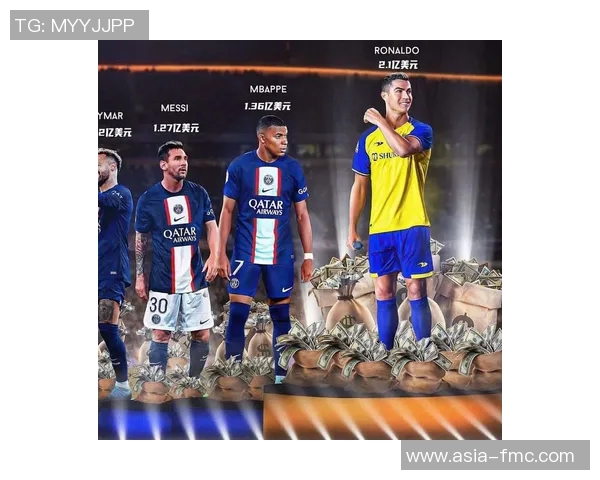 全球足球巨星年薪排行榜 各大球员收入揭秘